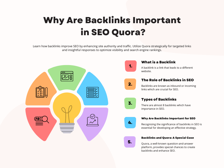 Why Are Backlinks Important in SEO Quora